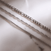 Product detail view